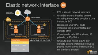 •  ENI = elastic network interface
•  Una ENI es una interfaz de red
virtual que se puede acoplar a una
instancia EC2
•  Dentro de una VPC, cada
instancia tiene una interfaz por
defecto eth0
•  Consiste de la MAC address, IP
privada, y IP pública
•  Una ENI que no es la ENI por
defecto de una instancia (eth0) se
puede mover a otra instancia EC2
en la misma subred
Elastic network interface
Availability Zone A Availability Zone B
Subnet: 10.1.1.0/24
Internet Gateway
VPC CIDR: 10.1.0.0 /16
Internet
AWS Public
API Endpoints
Route Table
Destination Target
10.1.0.0/16 local
0.0.0.0/0 igw
Subnet: 10.1.10.0/24
ENI
(eth0)
ENI
(eth0)
 