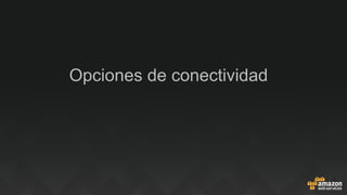 Opciones de conectividad
 