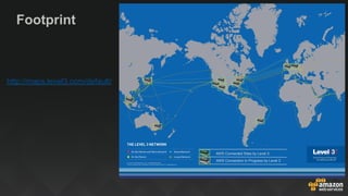Footprint
http://maps.level3.com/default/
AWS Connected Sites by Level 3
AWS Connection in Progress by Level 3
 