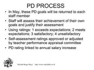 PD PROCESS In May, these PD goals will be returned to each staff member Staff will assess their achievement of their own goals and justify their assessment Using ratings: 1 exceeds expectations; 2 meets expectations; 3 satisfactory; 4 unsatisfactory Self-assessment ratings approved or adjusted by teacher performance appraisal committee PD rating linked to annual salary increase Sekolah Bogor Raya  http://www.sekolahbr.or.id 