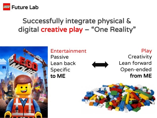 creative play lab lego