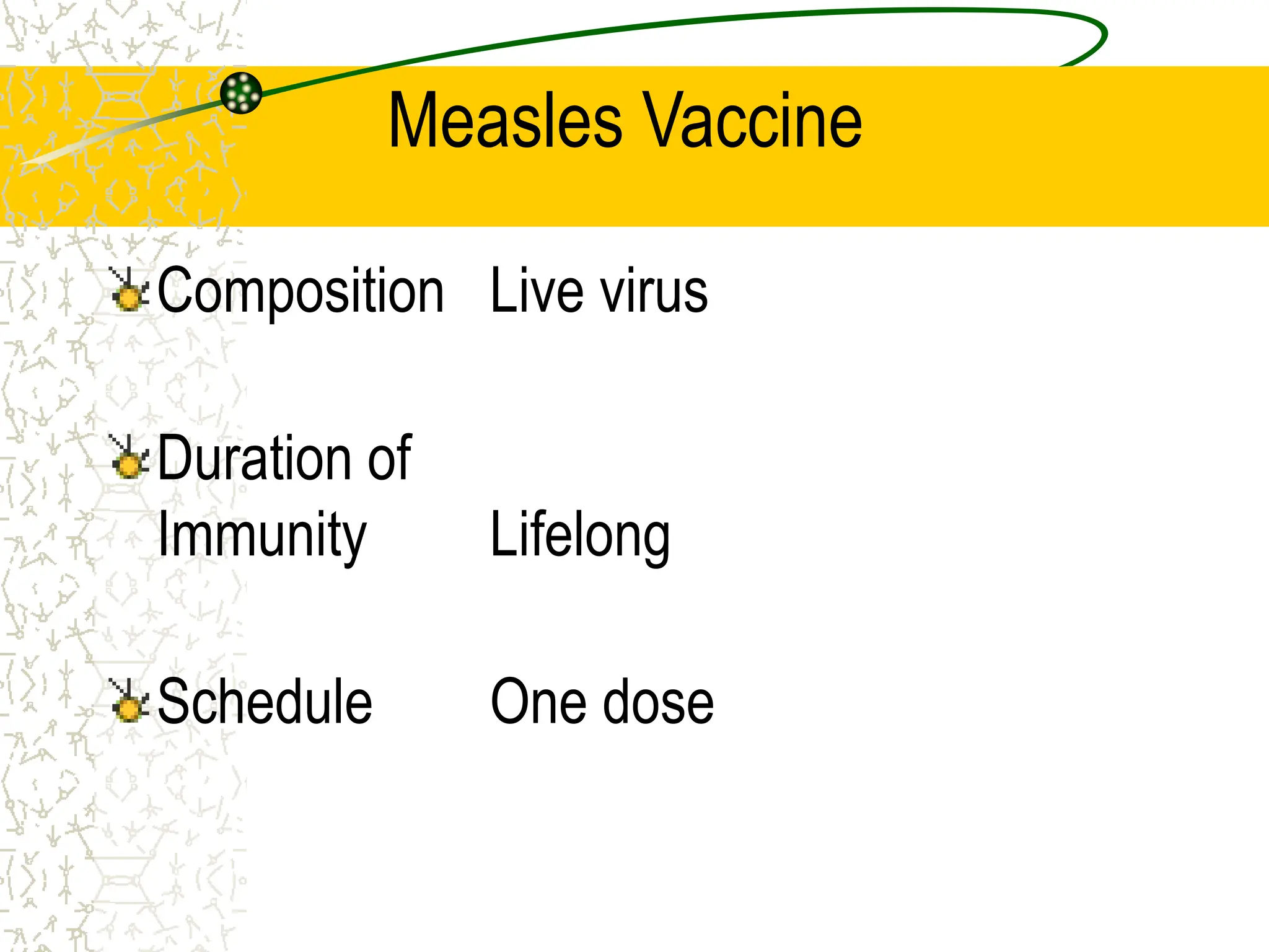 Measles Vaccine
Composition Live virus
Duration of
Immunity Lifelong
Schedule One dose
 