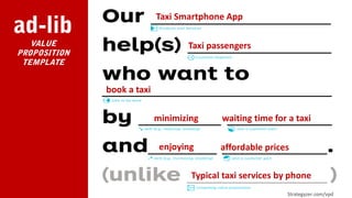Strategyzer.com/vpd
Taxi Smartphone App
Taxi passengers
book a taxi
minimizing waiting time for a taxi
enjoying affordable prices
Typical taxi services by phone
ad-lib
VALUE
PROPOSITION
TEMPLATE
 