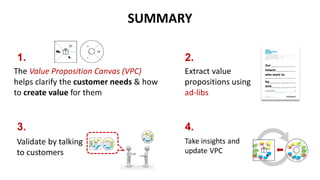 SUMMARY
The Value Proposition Canvas (VPC)
helps clarify the customer needs & how
to create value for them
Extract value
propositions using
ad-libs
Take insights and
update VPC
Validate by talking
to customers
1.
3.
2.
4.
 