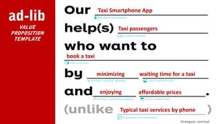 Strategyzer.com/vpd
Taxi Smartphone App
Taxi passengers
book a taxi
minimizing waiting time for a taxi
enjoying affordable...