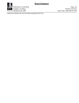 Beam Summary
          RAM Steel v14.04.06.00                                                    Page 4/4
          DataBase: EcoPlaza                                                04/16/12 16:16:52
          Building Code: IBC                                    Steel Code: AISC360-05 ASD
u after Size denotes this size has been assigned by the User.
 