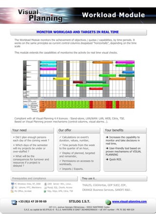 Workload Module

                       MONITOR WORKLOAD AND TARGETS IN REAL TIME
                       MONITOR WORKLOAD AND TARGETS IN REAL TIME

 The Workload Module monitors the achievement of objectives / quotas / capabilities, by time periods. It
 works on the same principles as current control columns disspalyed "horizontally", depending on the time
 scale

 This module extends the capabilities of monitoring the activity by real time visual checks.




 Compliant with all Visual Planning 4.4 licences : Stand-alone, LAN/WAN: LAN, WEB, Citrix, TSE.
 Based on Visual Planning proven mechanisms (control columns, visual alarms…).


Your need                                     Our offer                                    Your benefits

  Did I plan enough persons                      Calculations on event’s                      Increases the capability to
each day of the coming week ?                  duration, values, number,                   monitor and take decisions in
                                                                                           real time,
  Which days of the semester                      Time periods from the week
will my projects be under or                   to the quarter of an hour,                     User-friendly tool based on
over-staffed ?                                                                             proven mechanisms of VISUAL
                                                 Display of planned, targeted
                                                                                           PLANNING
  What will be the                             and remainder,
consequences for turnover and                                                                  Quick ROI.
                                                 Permissions on accesses to
resources if a project is
                                               workloads,
delayed ?
                                                  Imports / Exports.


Prerequisites and compliance                                        They use it…

 PC Windows Vista, XP, 2000       J2EE Server: Win., Linux…
                                                                    THALES, CGGVeritas, GDF SUEZ, EDF,
 3G : iphone, HTC, Blackberry     Mysql, SQL, Oracle, Access
 Ms Office, Acrobat               http, https, VPN, Citrix, TSE
                                                                    ORANGE Business Services, SANOFI R&D…



    +33 ( 0) 1 47 29 99 69
    +33 ( 0) 1 47 29 99 69                                STILOG I.S.T.                          www..viisuall-pllanniing..com
                                                                                                 www v sua -p ann ng com

                                      107-111, avenue Georges Clémenceau - 92022 NANTERRE Cedex
           S.A.S. au capital de 60.979,61 € - R.C.S. NANTERRE B SIRET 38248902900035 – UE VAT number : FR 70 382 489 029
 