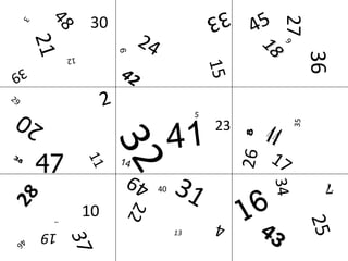 1 2 3 4 5 6 7 8 9 10 11 12 13 14 15 16 17 19 20 21 22 23 24 25 26 27 28 29 30 31 32 33 34 35 36 37 38 39 41 42 43 44 45 46 47 48 49 40 18 