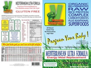 VPF's Unique approach to Protein Mixes (Protein/fruit/vegetables ...