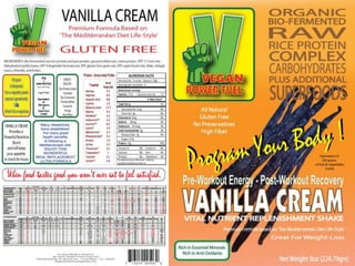 VPF's Unique approach to Protein Mixes (Protein/fruit/vegetables ...