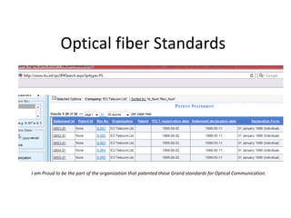 Optical fiber Standards
I am Proud to be the part of the organization that patented these Grand standards for Optical Communication.
 