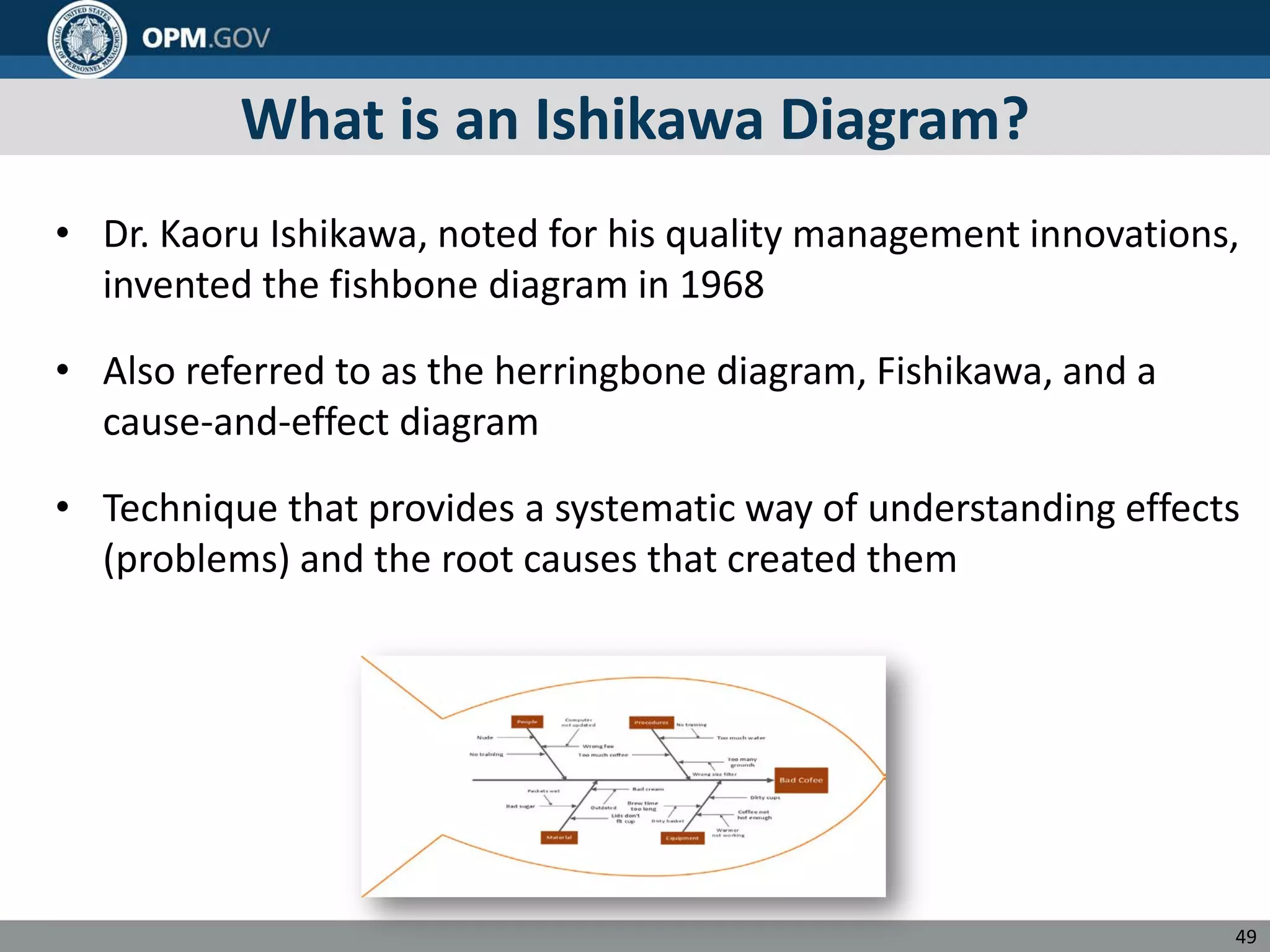What is an Ishikawa Diagram?
• Dr. Kaoru Ishikawa, noted for his quality management innovations,
invented the fishbone diagram in 1968
• Also referred to as the herringbone diagram, Fishikawa, and a
cause-and-effect diagram
• Technique that provides a systematic way of understanding effects
(problems) and the root causes that created them
49
 