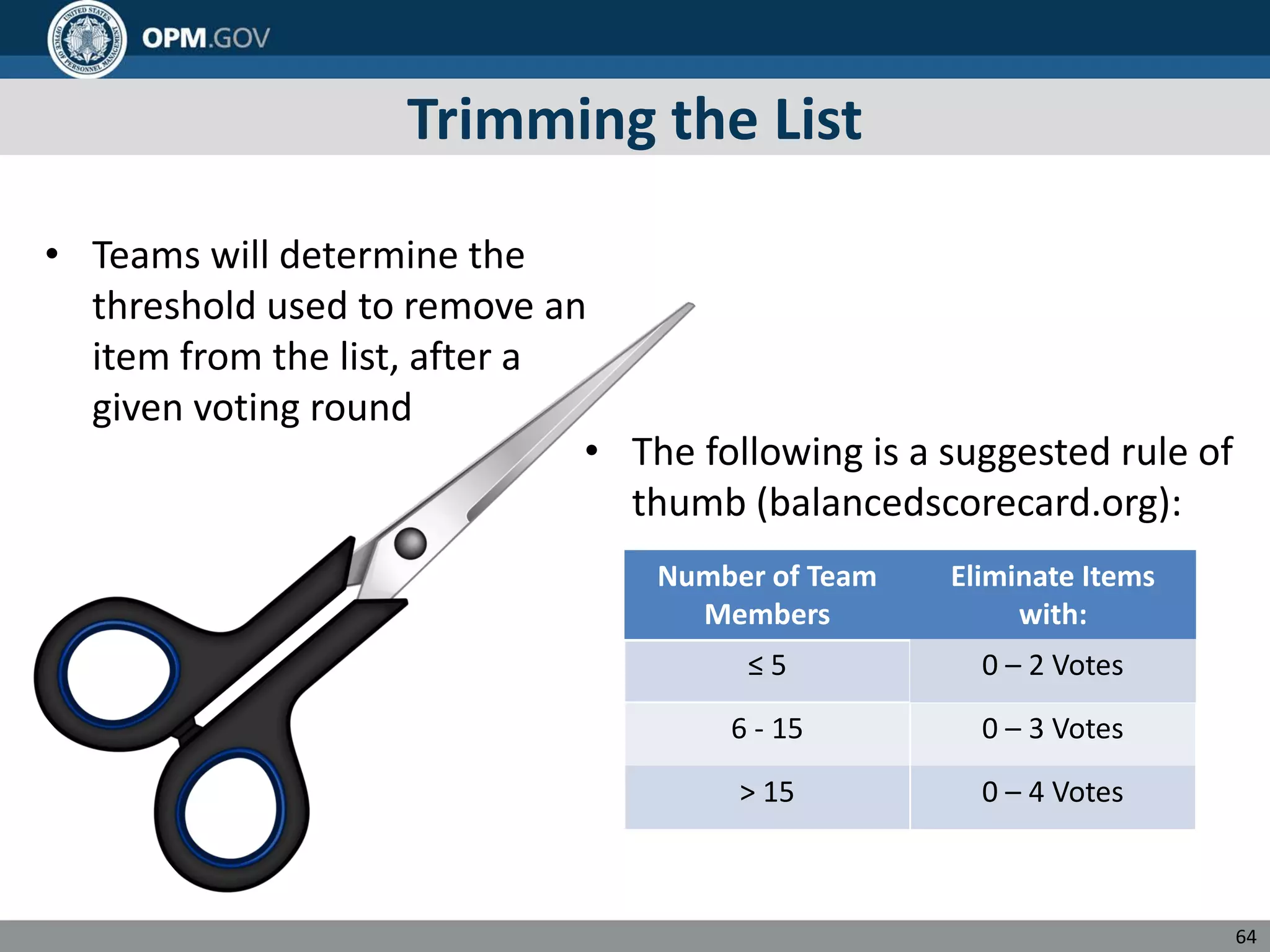 Trimming the List
threshold used to remove an
item from the list, after a
given voting round
• The following is a suggested rule of
thumb (balancedscorecard.org):
• Teams will determine the
≤ 5
Number of Team
Members
Eliminate Items
with:
0 – 2 Votes
6 - 15 0 – 3 Votes
> 15 0 – 4 Votes
64
 