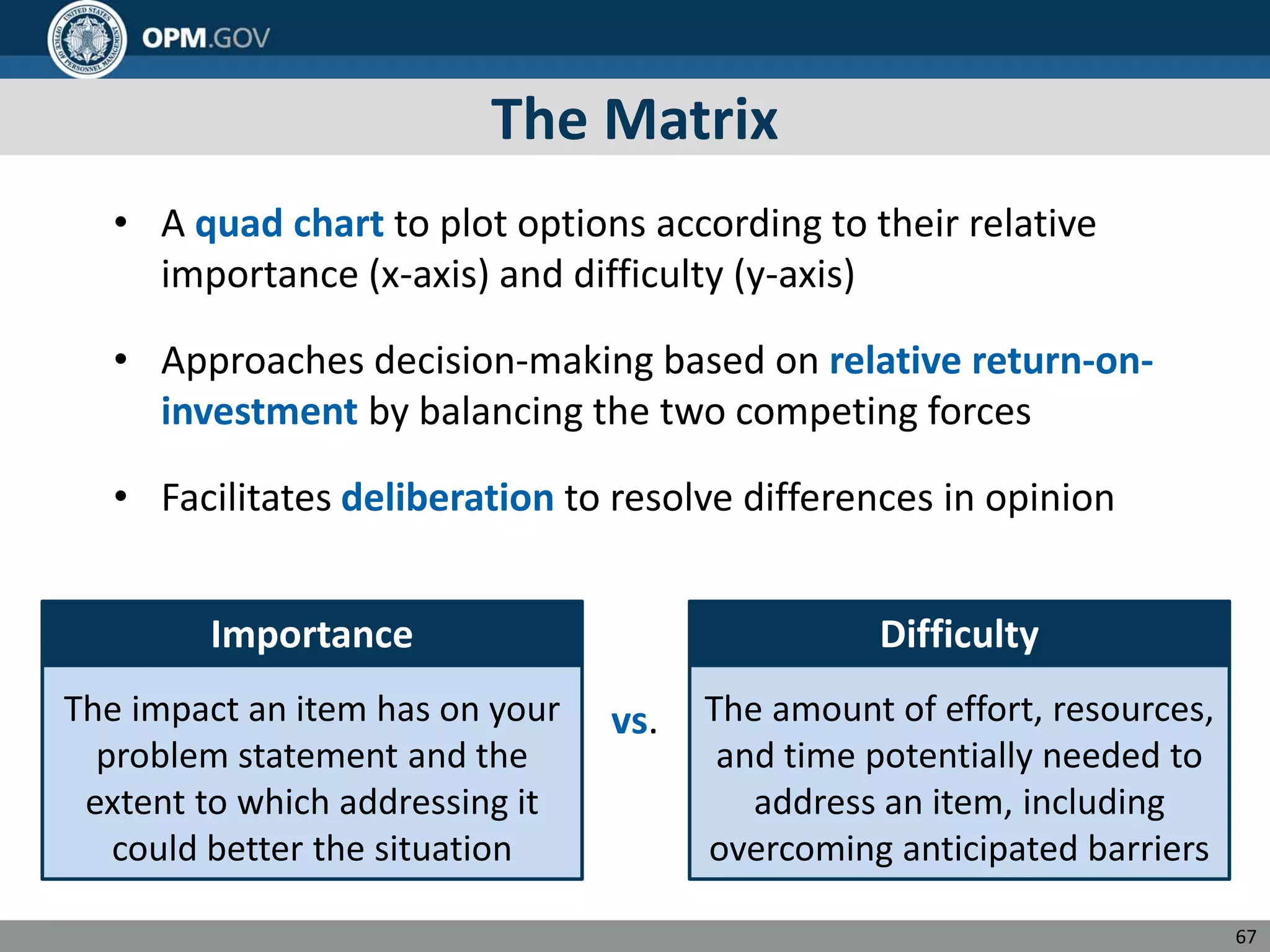 The Matrix
• A quad chart to plot options according to their relative
importance (x-axis) and difficulty (y-axis)
• Approaches decision-making based on relative return-on-
investment by balancing the two competing forces
• Facilitates deliberation to resolve differences in opinion
Importance Difficulty
The impact an item has on your vs. The amount of effort, resources,
problem statement and the and time potentially needed to
extent to which addressing it address an item, including
could better the situation overcoming anticipated barriers
67
 