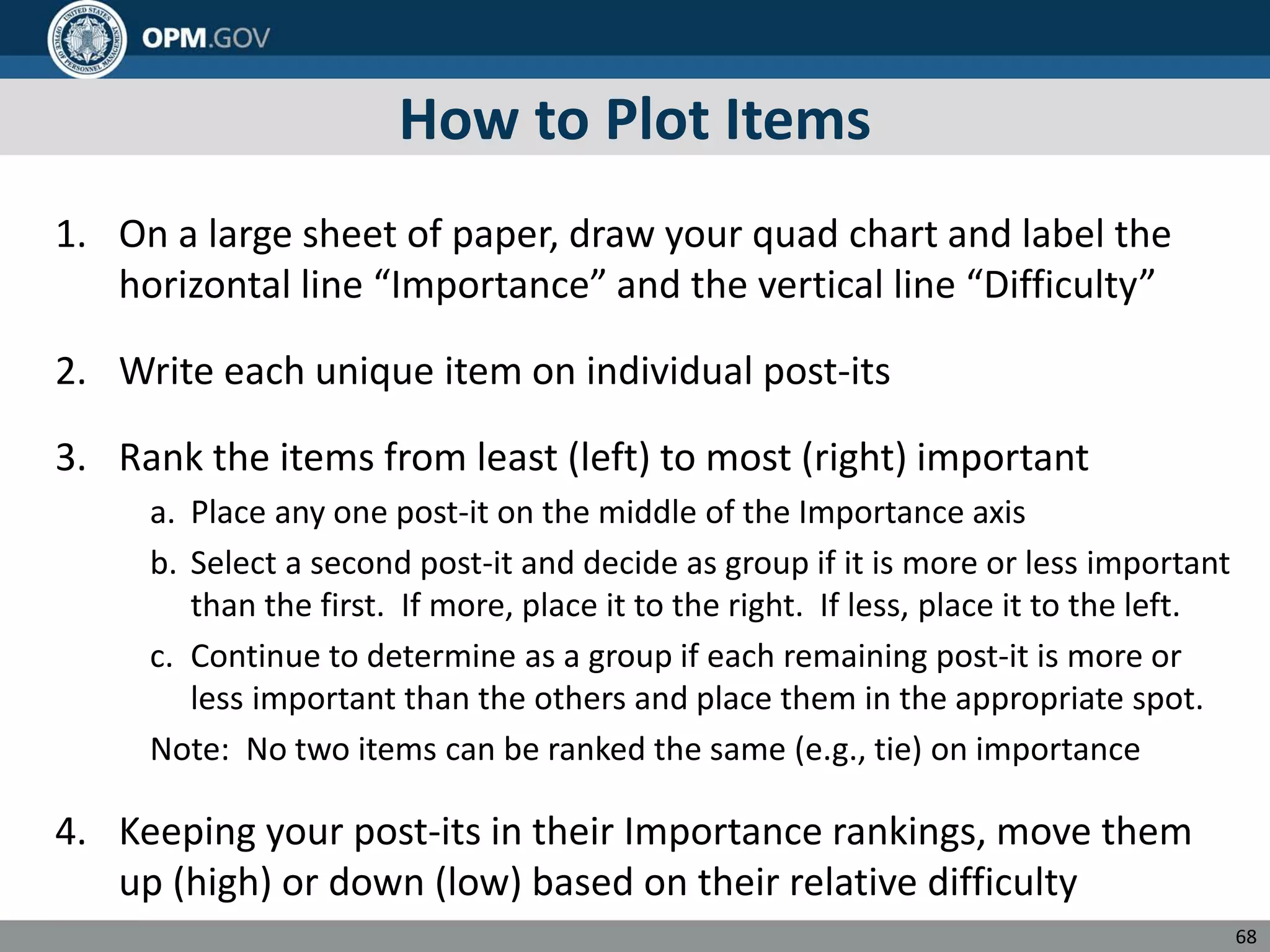 How to Plot Items
1. On a large sheet of paper, draw your quad chart and label the
horizontal line “Importance” and the vertical line “Difficulty”
2. Write each unique item on individual post-its
3. Rank the items from least (left) to most (right) important
a. Place any one post-it on the middle of the Importance axis
b. Select a second post-it and decide as group if it is more or less important
than the first. If more, place it to the right. If less, place it to the left.
c. Continue to determine as a group if each remaining post-it is more or
less important than the others and place them in the appropriate spot.
Note: No two items can be ranked the same (e.g., tie) on importance
4. Keeping your post-its in their Importance rankings, move them
up (high) or down (low) based on their relative difficulty
68
 