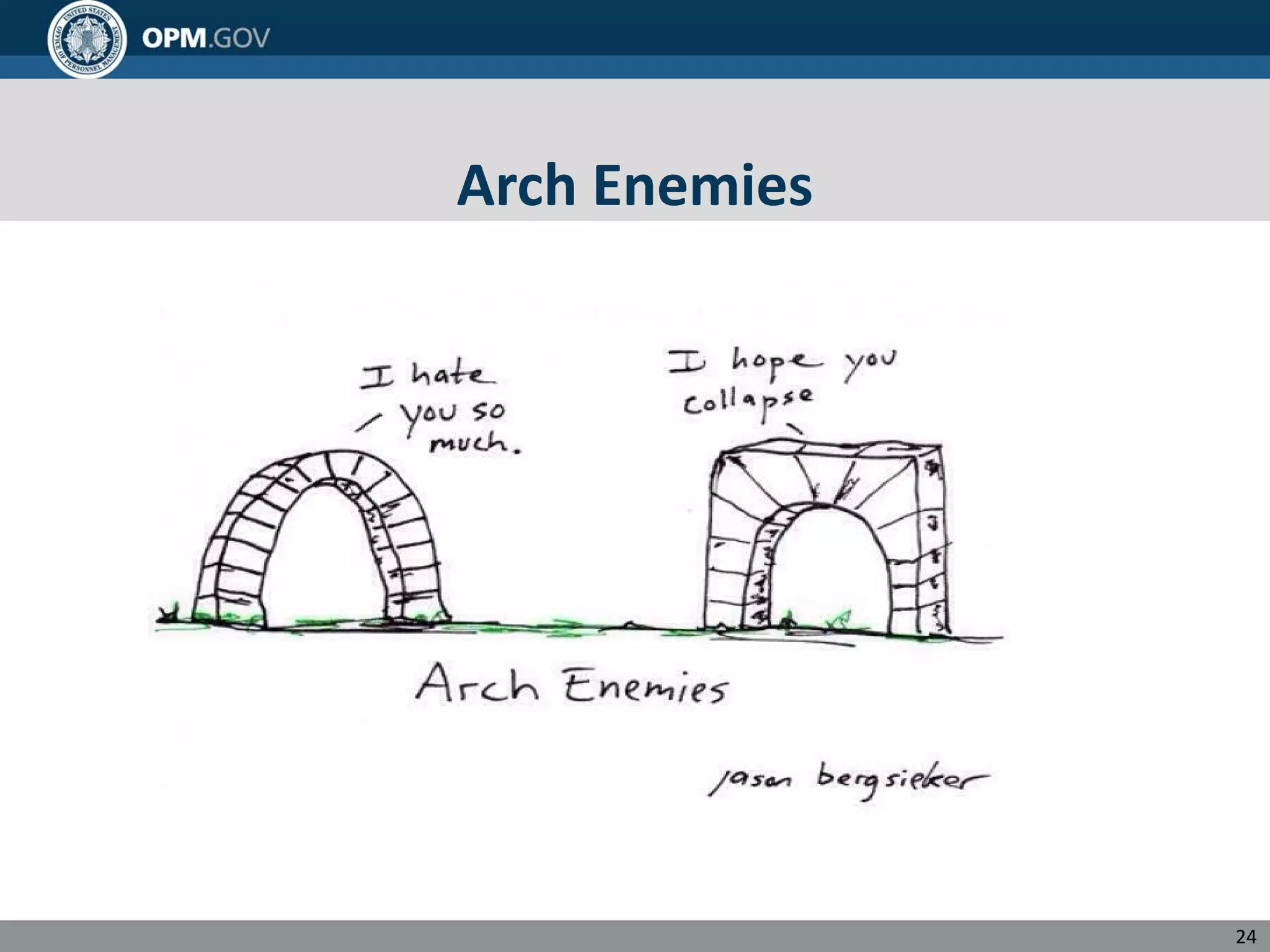 Arch Enemies
24
 