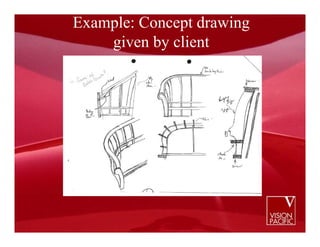 Example: Concept drawing
    given by client
 