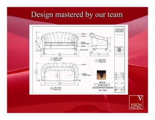 Design mastered by our team
 