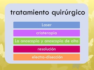 tratamiento quirúrgico
Laser
crioterapia
La anoscopia y anoscopia de alta
resolución
electro-disección
 