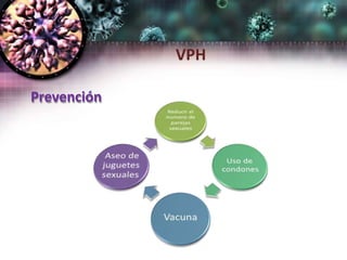 Prevención
VPH
 
