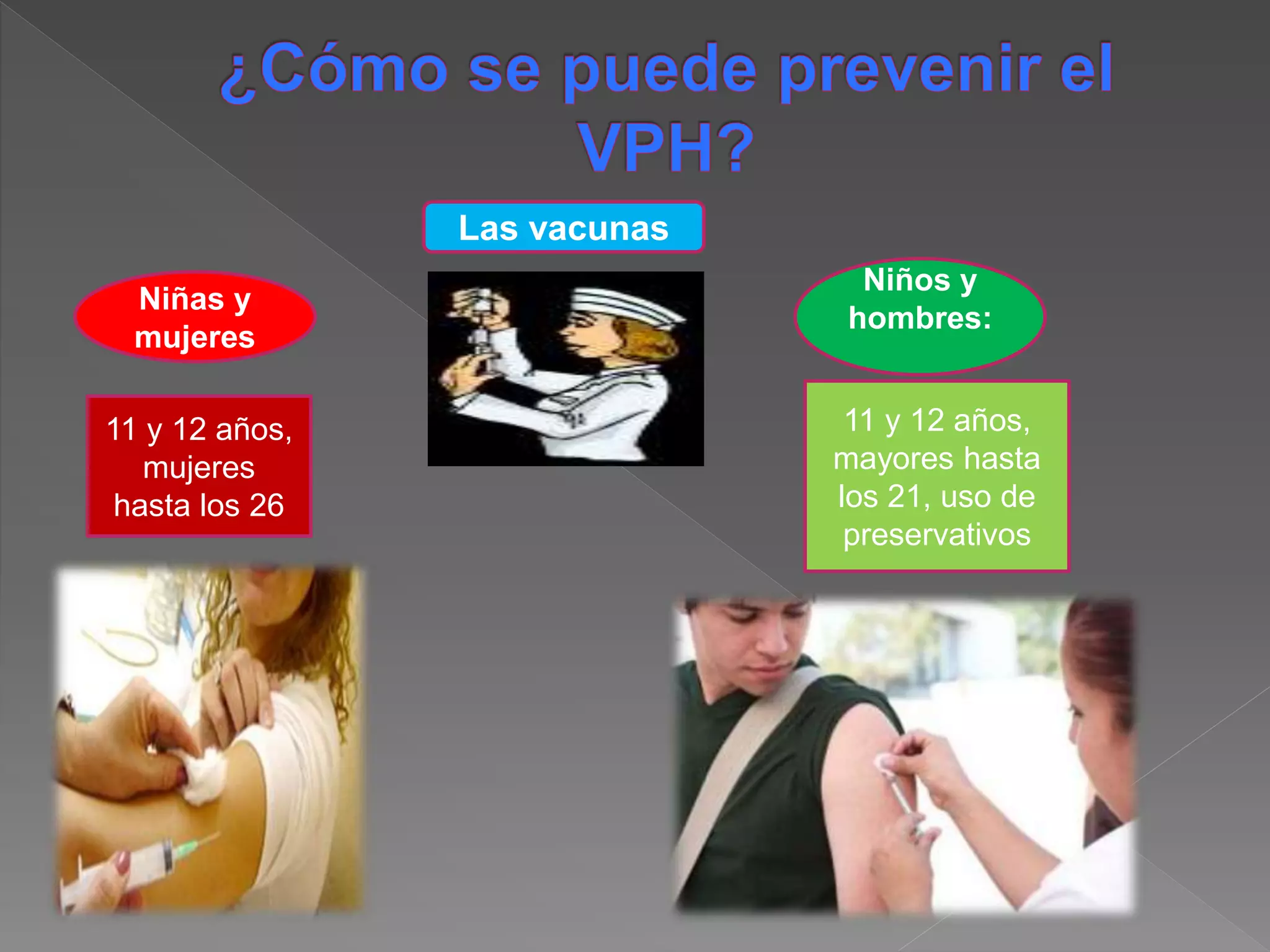 Todo Lo Que Debes Saber Sobre Los Principios Del Vph En La Boca – HHCT