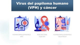 Virus del papiloma humano
(VPH) y cáncer
 