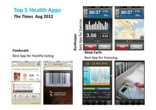 RunKeeper	
  	
  
Best	
  App	
  for	
  Exercise	
  
Fooducate	
  	
  
Best	
  App	
  for	
  Healthy	
  Ea-ng	
  
Sleep	
  Cycle	
  	
  
Best	
  App	
  for	
  Snoozing	
  
Top	
  5	
  Health	
  Apps	
  	
  	
  
The	
  Times	
  	
  Aug	
  2012	
  
 