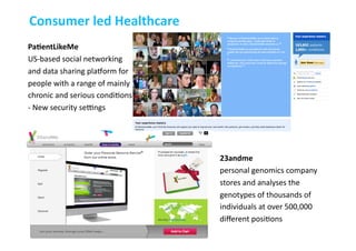 Consumer	
  led	
  Healthcare	
  
PaAentLikeMe	
  	
  
US-­‐based	
  social	
  networking	
  	
  
and	
  data	
  sharing	
  plaZorm	
  for	
  	
  
people	
  with	
  a	
  range	
  of	
  mainly	
  	
  
chronic	
  and	
  serious	
  condi-ons	
  
-­‐	
  New	
  security	
  sengs	
  	
  
23andme	
  	
  
personal	
  genomics	
  company	
  	
  
stores	
  and	
  analyses	
  the	
  	
  
genotypes	
  of	
  thousands	
  of	
  	
  
individuals	
  at	
  over	
  500,000	
  	
  
diﬀerent	
  posi-ons	
  	
  	
  
 