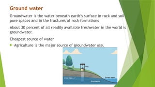 Ground water
Groundwater is the water beneath earth’s surface in rock and soil
pore spaces and in the fractures of rock formations
About 30 percent of all readily available freshwater in the world is
groundwater.
Cheapest source of water
 Agriculture is the major source of groundwater use.
 