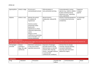 drug index.docx