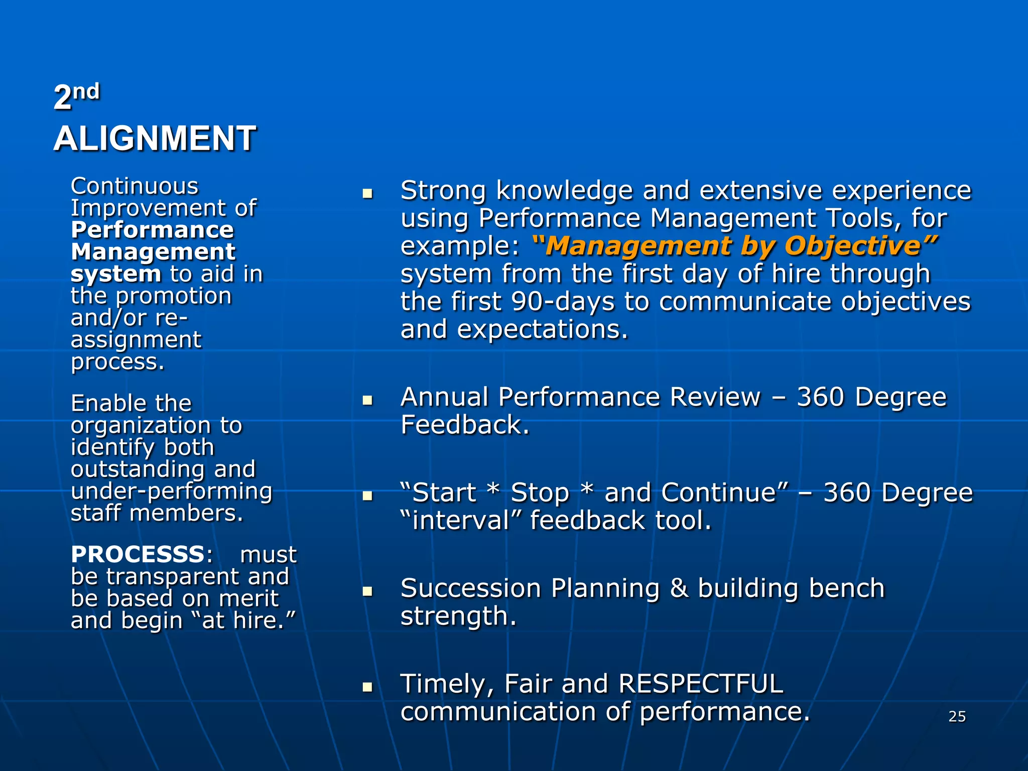 Vp Hr Experience Power Point Presentation