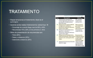 • Etapas tempranas el tratamiento ideal es el
quirúrgico
• Quienes se les realiza histerectomía radical tipo III
• Porcentaje de curación llega a ser de 85% a 90%
• Recurrencias 10% a 25%, en los primeros 2 años
• Sitios de presentación de recurrencias son:
• Pelvis (60%)
• Pelvis y a distancia (20%)
• Solamente a distancia (20%)
 