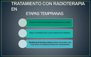 ETAPAS TEMPRANAS
Eltiene el mismo porcentaje de curación que la cirugía
Mayor morbilidad tanto a nivel vesical como intestinal
Pérdida de la función ovárica el efecto secundario mas
importante en aquellas pacientes pre menopaúsicas
 
