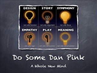 Do Some Dan Pink
A Whole New Mind
 