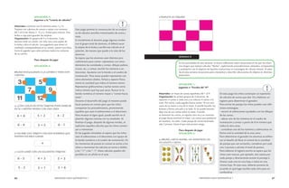 66 MENDOZA HACE MATEMÁTICA 1 MENDOZA HACE MATEMÁTICA 1 67 
SITUACIÓN 2: 
Jugamos a la “Lotería de cálculos” 
Materiales: Cartones con 6 números entre 1 y 12. 
Tarjetas con cálculos de sumas o restas con números 
del 1 al 6 (ver Anexo 2 - K y L). Fichas para marcar. Una 
bolsa o caja para guardar las tarjetas. 
Organización: En grupos de 3 o 4 alumnos. Cada 
alumno tiene un cartón. Un niño saca una tarjeta de 
la bolsa y dice el cálculo. Los jugadores que tienen el 
resultado correspondiente en su cartón, ponen una ficha. 
Gana el jugador que cubre primero todos los números 
de su cartón. 
Para después de jugar 
SITUACIÓN 3: 
BRUNO ESTÁ JUGANDO A LA LOTERÍA Y TIENE ESTE 
CARTÓN: 
a) ¿CON CUÁLES DE ESTAS TARJETAS PUDO MARCAR 
EN SU CARTÓN? RODEA CON UNA LÍNEA 
b) ESCRIBE UNA TARJETA CON DOS NÚMEROS QUE 
PUEDEN HACERLO GANAR. 
c) LUCÍA GANÓ CON LAS SIGUIENTES TARJETAS 
Este juego permite la construcción de un conjun-to 
de cálculos sencillos memorizados de suma y 
resta. 
Si inicialmente el docente juega algunas rondas 
con el grupo total de alumnos, él deberá sacar 
la tarjeta de la bolsa y escribir ese cálculo en el 
pizarrón, de manera que quede a la vista de los 
alumnos. 
Se espera que los alumnos usen distintos pro-cedimientos 
para sumar: representar con otros 
elementos las cantidades y contar, dibujar palitos, 
cruces, etc. y contar, escribir los números y so-brecontar. 
Ayudarse con la banda o el cuadro de 
numeración. Para restar pueden representar con 
otros elementos (dedos, fichas) y separar física-mente 
la cantidad que indica el número menor. 
Representar gráficamente y tachar tantos como 
indica número que hay que sacar, Buscar en la 
banda numérica el número mayor y “contar hacia 
atrás”. 
Durante el desarrollo del juego el maestro puede 
hacer puestas en común para que los niños 
compartan los procedimientos, promoviendo 
aquellos que usan el sobreconteo o el desconteo. 
Para mostrar el signo igual, puede escribir en el 
pizarrón algunas cuentas con su resultado. Al 
finalizar el juego, después de algunas rondas, se 
explicitan aquellos cálculos que los niños comien-zan 
a memorizar. 
En las jugadas simuladas se espera que los niños 
usen el sobreconteo o el desconteo con apoyo de 
la banda numérica o el cuadro de numeración. En 
los momentos de puesta en común se anima a los 
niños a memorizar los cálculos en torno a dobles 
y los “+1” y los “- 1”, Estos cálculos quedan dis-ponibles 
en un afiche en el aula. 
En este juego los niños construyen un repertorio 
de cálculos de sumas que dan 10 y elaboran un 
registro para determinar el ganador. 
Para armar las parejas los niños pueden usar dife-rentes 
estrategias: 
- recurrir al sobreconteo ayudados con los dibujos 
de las cartas. 
- ubicar uno de los números en el cuadro de 
numeración y contar a partir de él el número que 
indica la otra carta. 
- considerar uno de los números y sobrecontar en 
forma oral la cantidad de la otra carta. 
Para determinar el ganador los alumnos se enfren-tan 
al desafío de llevar el control de la cantidad 
de parejas que van armando, considerar por cada 
una 2 puntos y calcular el total de puntos. 
Para elaborar el registro escrito se espera que los 
niños usen marcas, por ejemplo, dos rayitas por 
cada pareja o directamente anotar el puntaje:2. 
Anotar cada uno en una hoja o todos en una 
misma hoja. En este caso, deberán ponerse de 
acuerdo en qué lugar escribe cada niño para no 
confundirse. 
COMPLETA SU TABLERO 
SEMANA 8 
En las actividades de esta semana, se busca reflexionar sobre situaciones en las que los alum-nos 
tengan que realizar cálculos “fáciles”, explicitando procedimientos utilizados, compararlos 
y analizarlos con el objetivo de hacerlos evolucionar en estrategias de cálculo mental. Se abor-da 
en esta semana situaciones para interpretar y describir ubicaciones de objetos en distintas 
posiciones. 
SITUACIÓN 1: 
Jugamos a “Escoba del 10” 
Materiales: un mazo de cartas españolas del 1 al 9. 
Organización: Se arman grupos de 4 alumnos. Se 
reparten 3 cartas a cada uno y se colocan 4 cartas a la 
vista. Por turno, cada jugador busca sumar 10 con una 
carta de su mano y una de la mesa. Si puede hacerlo, las 
levanta y forma una pila a su lado. Si no puede hacerlo, 
deja una de sus cartas sobre la mesa. Cuando 
se terminan las cartas, se reparte otra vez y se continúa 
el juego hasta terminar el mazo. Las cartas que quedaron 
sin levantar, no valen. Cada pareja de cartas levantada 
vale 2 puntos. Gana el que más puntos tenga. 
Para después de jugar 
SITUACIÓN 2: 
a) BRUNO, HASTA AHORA, HA LEVANTADO LAS 
SIGUIENTES CARTAS: 
6 + 6 5 + 2 4 - 2 
6 - 4 
6 - 5 
5 - 2 
4 + 3 
+ 
3 + 1 
5 + 5 
5 + 6 
3 + 5 6 - 1 
 