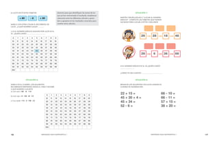 126 MENDOZA HACE MATEMÁTICA 1 MENDOZA HACE MATEMÁTICA 1 127 
b) LUCÍA SACÓ ESTAS TARJETAS 
MARCA CON OTRO COLOR EL RECORRIDO DE 
LUCÍA. ¿A QUÉ NÚMERO LLEGÓ?............ 
c) SI EL NÚMERO MÁGICO ELEGIDO POR LUCÍA ES EL 
45. ¿QUIÉN GANÓ?...................................... 
SITUACIÓN 6: 
MARCA EN EL CUADRO, LOS SIGUIENTES 
RECORRIDOS PARTIENDO DESDE EL CERO Y ESCRIBE 
A QUÉ NÚMERO LLEGASTE. 
a) Con azul: +20 -6 +12 
b) Con rojo: +3 +20 +8 -12 
c) Con verde: +15 -3 +30 -12 
SITUACIÓN 7: 
MARTÍN Y BELÉN JUEGAN A “LLEGAR AL NÚMERO 
MÁGICO”. COMPLETA LAS TARJETAS QUE FUERON 
SACANDO PARA LLEGAR A ESTOS CASILLEROS 
SI EL NÚMERO MÁGICO ES EL 50 ¿QUIÉN GANÓ? 
…………………..…. 
¿CÓMO TE DAS CUENTA? ......................................... 
SITUACIÓN 8: 
RESUELVE LOS SIGUIENTES CÁLCULOS USANDO EL 
CUADRO DE NUMERACIÓN. 
alumnos para que identifiquen las sumas de las 
que ya han memorizado el resultado, establezcan 
relaciones entre los diferentes cálculos y apren-dan 
a apoyarse en los resultados conocidos para 
resolver otros cálculos. 
 