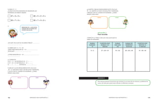 134 MENDOZA HACE MATEMÁTICA 1 MENDOZA HACE MATEMÁTICA 1 135 
b) PARA 27 + 5 
¿CUÁLES DE ESTAS MANERAS DE DESARMAR LOS 
NÚMEROS LES PARECE MEJOR? 
c) 
¿DE QUÉ CÁLCULOS SE ACUERDA PABLO? ……………… 
……………...…................... 
d) SABER QUE 13 + 15 = 28 
¿SIRVE PARA RESOLVER 28 - 15?............................... 
¿POR QUÉ?……………………………...……… 
¿Y PARA RESOLVER 28 - 13?.......................................... 
................................. 
e) COMPLETA: 
SI 25 + 11 = 36 ENTONCES 36 - 11 =............ 
SI 47 + 20 = 67 ENTONCES 67 - 47 =............ 
SI….… + ……=......... ENTONCES …….-........=.......... 
f) MELISA Y LUCÍA RESOLVIERON ESTE CÁLCULO: 
38 + 14. MELISALO HIZO CON BILLETES Y MONEDAS, 
Y LUCÍA CON EL CUADRO DE NÚMEROS. ¿CÓMO 
PENSÓ CADA UNA? 
g) MARTÍN Y BRUNO RESOLVIERON ESTE CÁLCULO: 
43 - 26. MARTÍN LO HIZO CON BILLETES Y MONEDAS, 
Y BRUNO CON EL CUADRO DE NÚMEROS. ¿CÓMO 
PENSÓ CADA UNO? 
SITUACIÓN 2: 
Para recordar 
COMPLETA LA TABLA CON LOS CÁLCULOS QUE YA 
SABES DE MEMORIA. 
SEMANA 9 
Esta semana presenta situaciones que retoman el uso social de los números y problemas de 
suma y de resta para poner estos cálculos en diferentes contextos. 
 