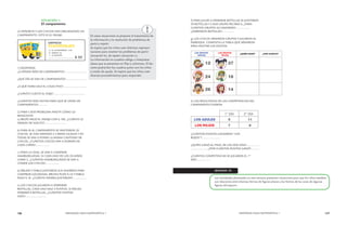 136 MENDOZA HACE MATEMÁTICA 1 MENDOZA HACE MATEMÁTICA 1 137 
SITUACIÓN 1: 
El campamento 
LA SEÑORITA Y LOS CHICOS HAN ORGANIZADO UN 
CAMPAMENTO. ESTE ES EL PASAJE: 
1) RESPONDE: 
¿A DÓNDE IRÁN DE CAMPAMENTO?........................... 
¿QUÉ DÍA SE VAN DE CAMPAMENTO?......................... 
¿A QUÉ HORA SALE EL COLECTIVO?............................. 
¿CUÁNTO CUESTA EL VIAJE?....................................... 
¿CUÁNTOS DÍAS FALTAN PARA QUE SE VAYAN DE 
CAMPAMENTO?........... 
2) PARA CADA PROBLEMA ANOTA CÓMO LO 
RESOLVISTE: 
a) BELÉN PAGÓ EL PASAJE CON $ 100, ¿CUÁNTO LE 
DIERON DE VUELTO?.......................... 
b) PARA IR AL CAMPAMENTO SE ANOTARON 20 
CHICOS. SE HAN ARMADO 5 CARPAS IGUALES Y EN 
TODAS SE VAN A PONER LA MISMA CANTIDAD DE 
CHICOS, ¿CUÁNTOS CHICOS VAN A DORMIR EN 
CADA CARPA?................. 
c) PARA LA CENA, SE VAN A COMPRAR 
HAMBURGUESAS. SI CADA UNO DE LOS 20 NIÑOS 
COME 2, ¿CUÁNTAS HAMBURGUESAS SE VAN A 
COMER LOS CHICOS?................. 
d) BRUNO Y PABLO JUNTARON SUS AHORROS PARA 
COMPRAR GOLOSINAS. BRUNO PUSO $ 24 Y PABLO 
PUSO $ 18. ¿CUÁNTO DINERO JUNTARON?................. 
e) LOS CHICOS JUGARON A DERRIBAR 
BOTELLAS, CADA UNA VALE 5 PUNTOS. SI MELISA 
DERRIBÓ 6 BOTELLAS, ¿CUÁNTOS PUNTOS 
HIZO?......................... 
En estas situaciones se propone el tratamiento de 
la información y la resolución de problemas de 
partir y repetir. 
Se espera que los niños usen distintas represen-taciones 
para resolver los problemas de partir 
(situación b), de repetir (situación c). 
La información en cuadros obliga a interpretar 
datos que se presentan en filas y columnas. El do-cente 
podrá leer los cuadros junto con los niños 
a modo de ayuda. Se espera que los niños usen 
diversos procedimientos para responder. 
f) PARA JUGAR A DERRIBAR BOTELLAS SE JUNTARON 
20 BOTELLAS Y CADA GRUPO RECIBIÓ 6, ¿PARA 
CUÁNTOS GRUPOS ALCANZARON?................. 
¿SOBRARON BOTELLAS?.............. 
g) LOS CHICOS ARMARON GRUPOS Y JUGARON AL 
EMBOQUE. COMPLETA LA TABLA QUE ARMARON 
PARA ANOTAR LOS PUNTOS. 
h) LOS RESULTADOS DE LAS COMPETENCIAS DEL 
CAMPAMENTO FUERON: 
¿CUÁNTOS PUNTOS LOGRARON “LOS 
ROJOS”?....................... 
¿QUIÉN GANÓ AL FINAL DE LOS DOS DÍAS?................ 
...................., ¿POR CUÁNTOS PUNTOS GANÓ?.......... 
¿CUÁNTAS COMPETENCIAS SE JUGARON EL 1º 
DÍA?.................. 
SEMANA 10 
Las actividades planteadas en esta semana presentan situaciones para que los niños establez-can 
relaciones entre diversas formas de figuras planas y las formas de las caras de algunas 
figuras del espacio. 
 