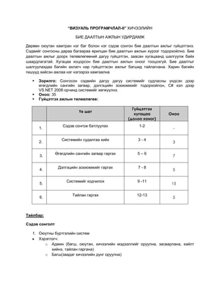 Vpii bie daalt | PDF