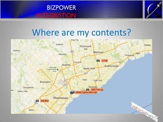 Where are my contents?
 