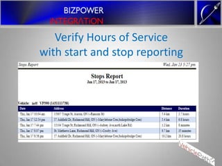 Verify Hours of Service
with start and stop reporting
 