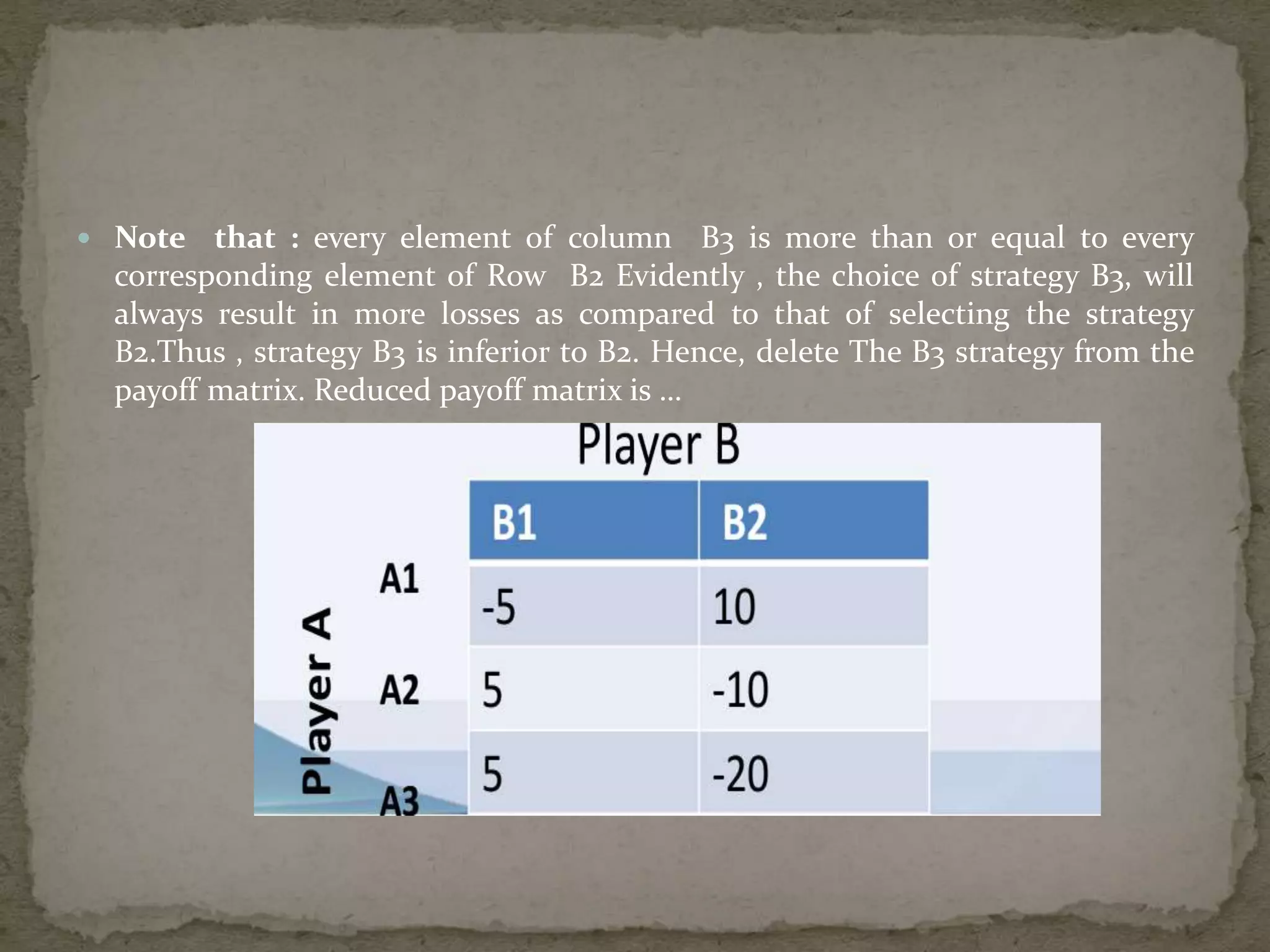  Note that : every element of column B3 is more than or equal to every
corresponding element of Row B2 Evidently , the choice of strategy B3, will
always result in more losses as compared to that of selecting the strategy
B2.Thus , strategy B3 is inferior to B2. Hence, delete The B3 strategy from the
payoff matrix. Reduced payoff matrix is …
 