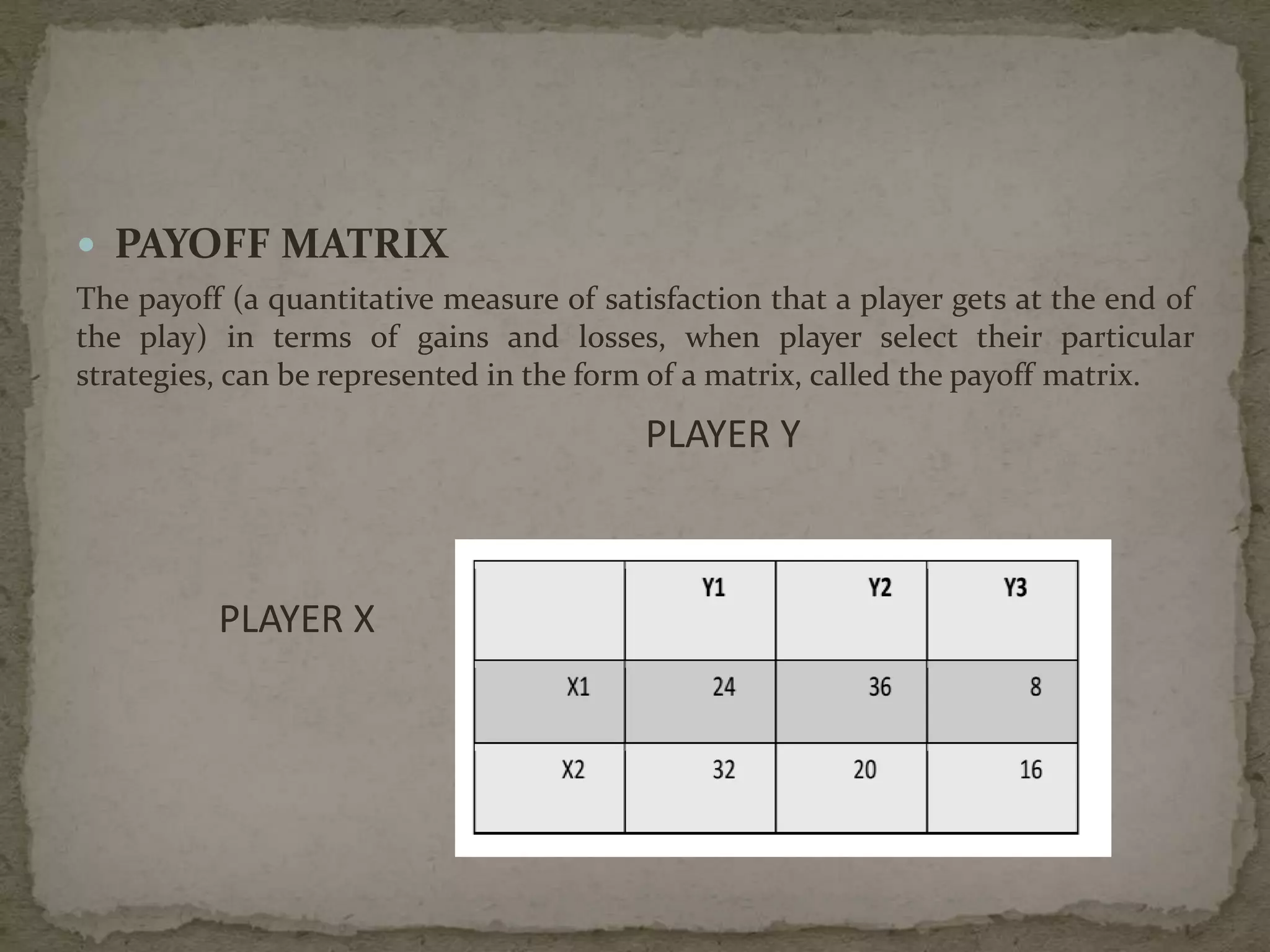  PAYOFF MATRIX
The payoff (a quantitative measure of satisfaction that a player gets at the end of
the play) in terms of gains and losses, when player select their particular
strategies, can be represented in the form of a matrix, called the payoff matrix.
PLAYER Y
PLAYER X
 