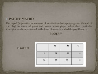 Game Theory | PPTX
