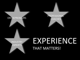 EXPERIENCE THAT MATTERS! ENTREPRENEURS PROFESSIONAL COACHES INDUSTRY EXPERTS 