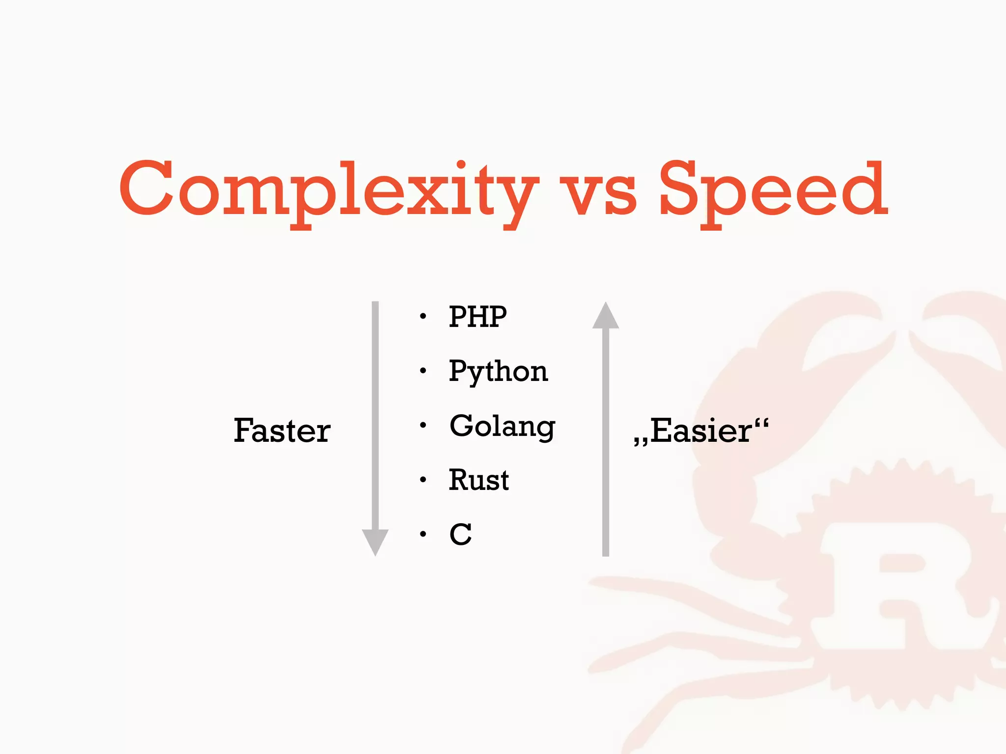 Complexity vs Speed
• PHP
• Python
• Golang
• Rust
• C
Faster „Easier“
 