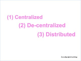 (1) Centralized
(2) De-centralized
(3) Distributed
 