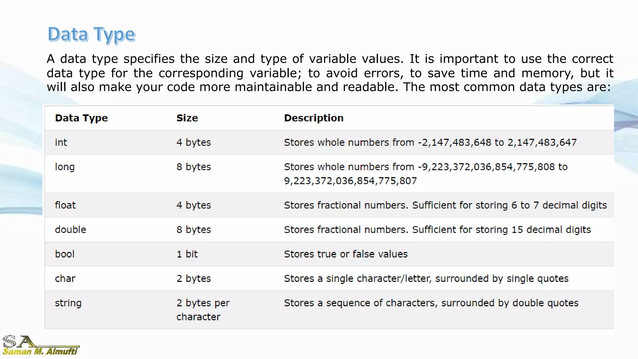 A data type specifies the size and type of variable values. It is important to use the correct
data type for the corresponding variable; to avoid errors, to save time and memory, but it
will also make your code more maintainable and readable. The most common data types are:
 