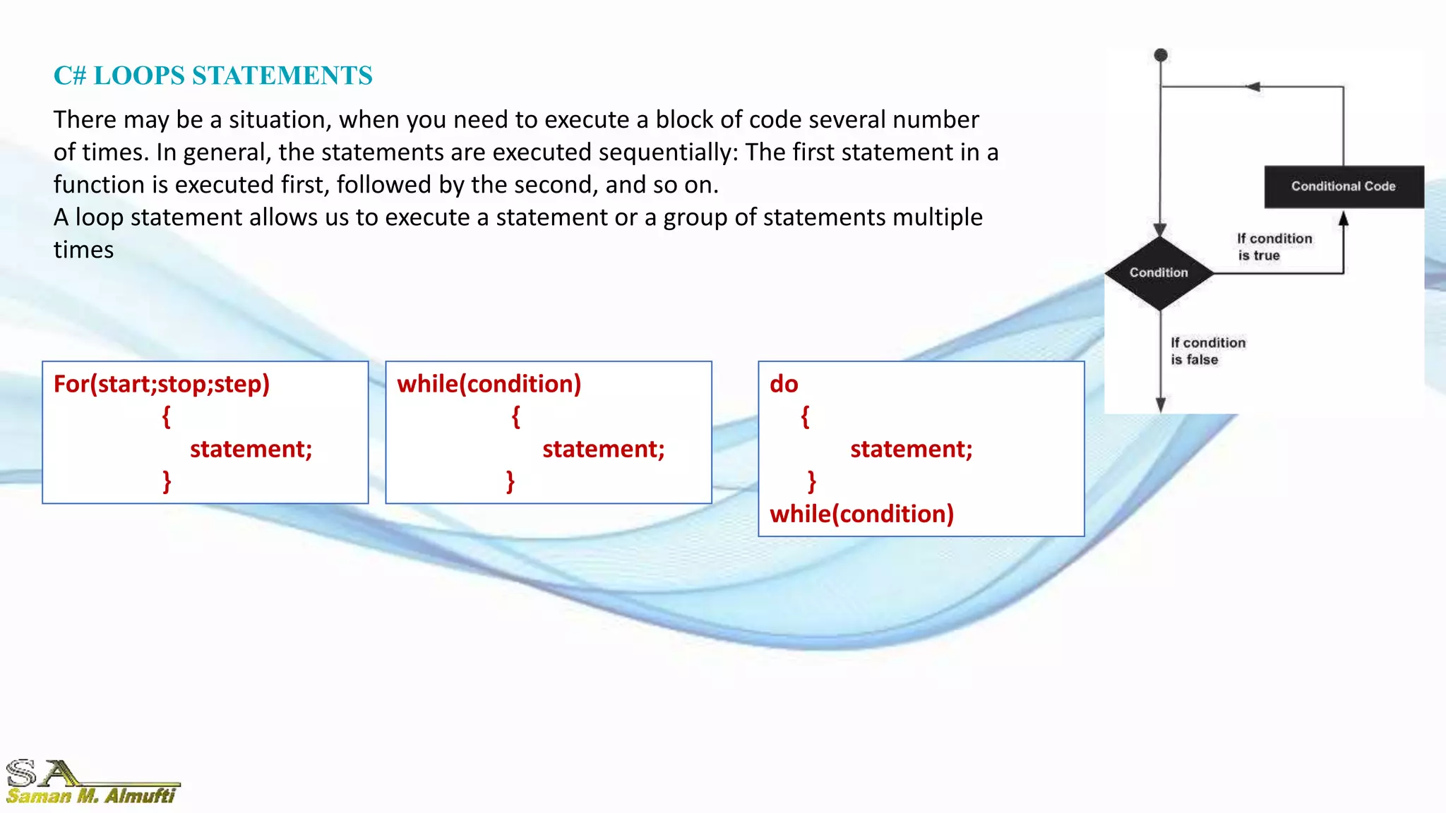 C# LOOPS STATEMENTS
There may be a situation, when you need to execute a block of code several number
of times. In general, the statements are executed sequentially: The first statement in a
function is executed first, followed by the second, and so on.
A loop statement allows us to execute a statement or a group of statements multiple
times
do
{
statement;
}
while(condition)
For(start;stop;step)
{
statement;
}
while(condition)
{
statement;
}
 