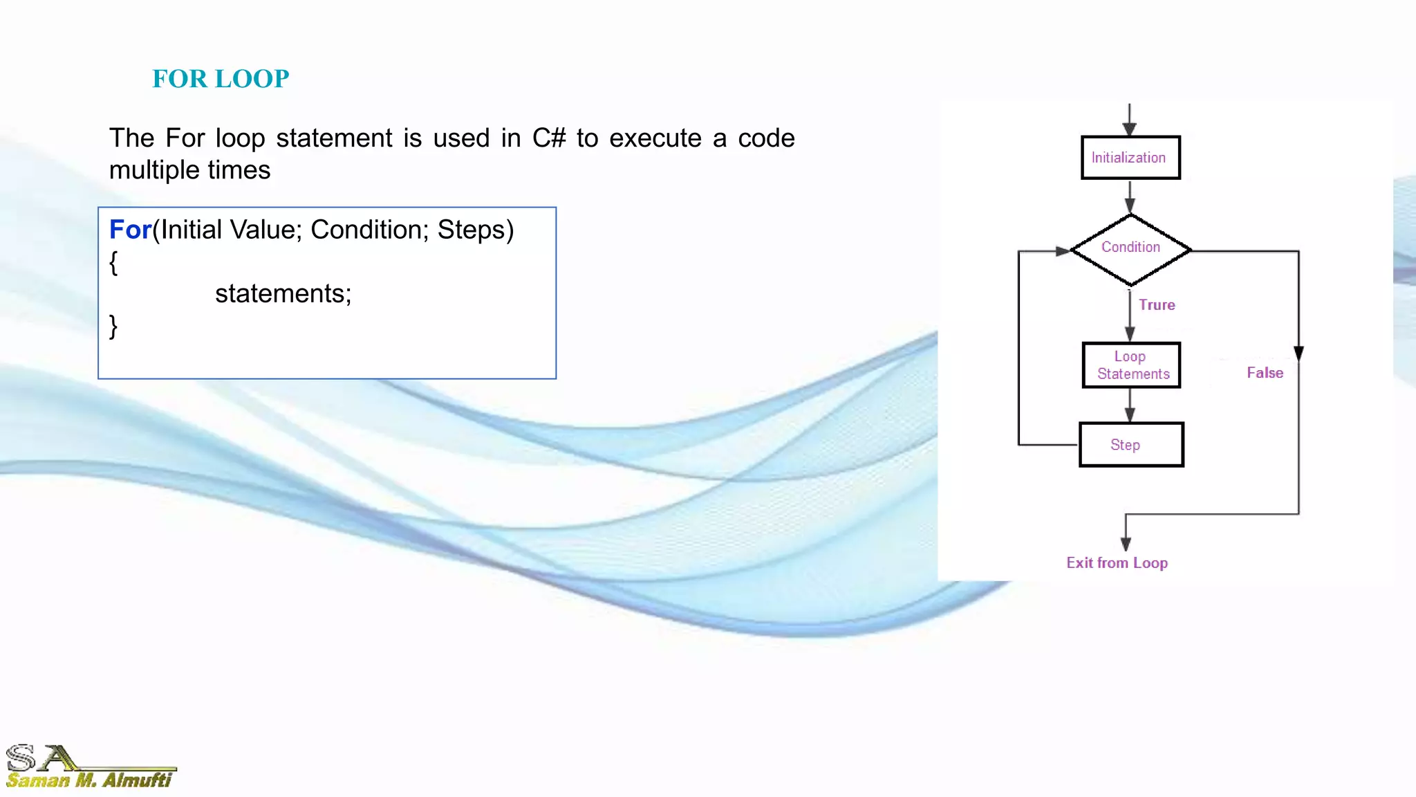 For(Initial Value; Condition; Steps)
{
statements;
}
The For loop statement is used in C# to execute a code
multiple times
FOR LOOP
 